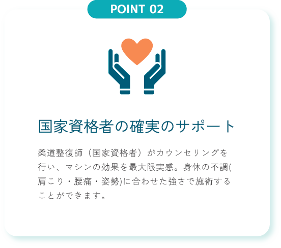 国家資格者の確実のサポート