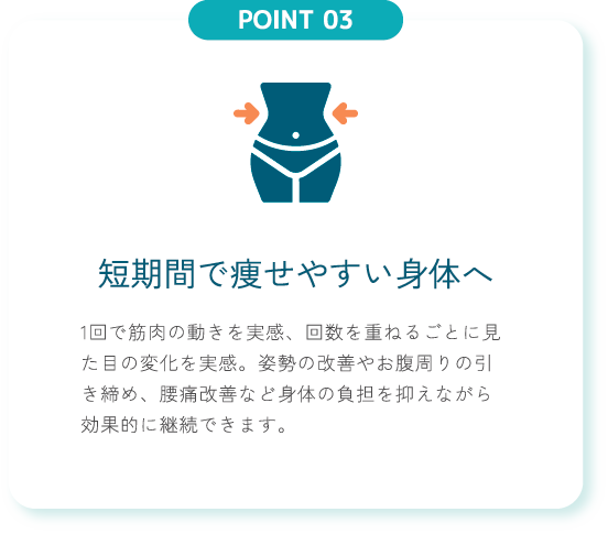 短期間で痩せやすい身体へ
