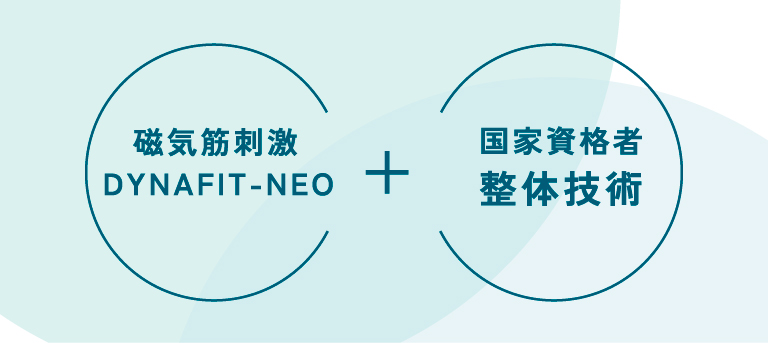 磁気筋刺激マシンDYNAFIT-NEO＋国家資格者 整体技術